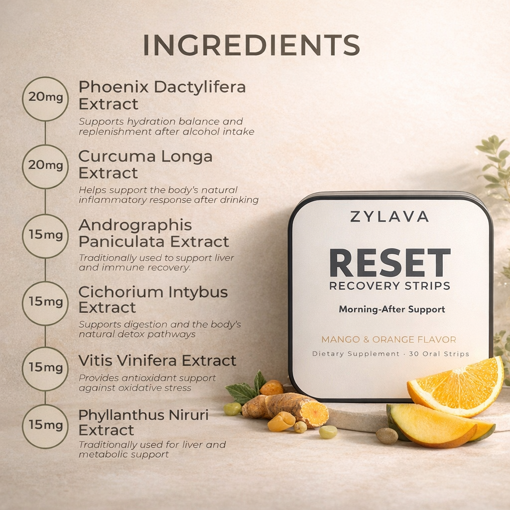 ZYLAVA RESET™ - Hangover Recovery Strips